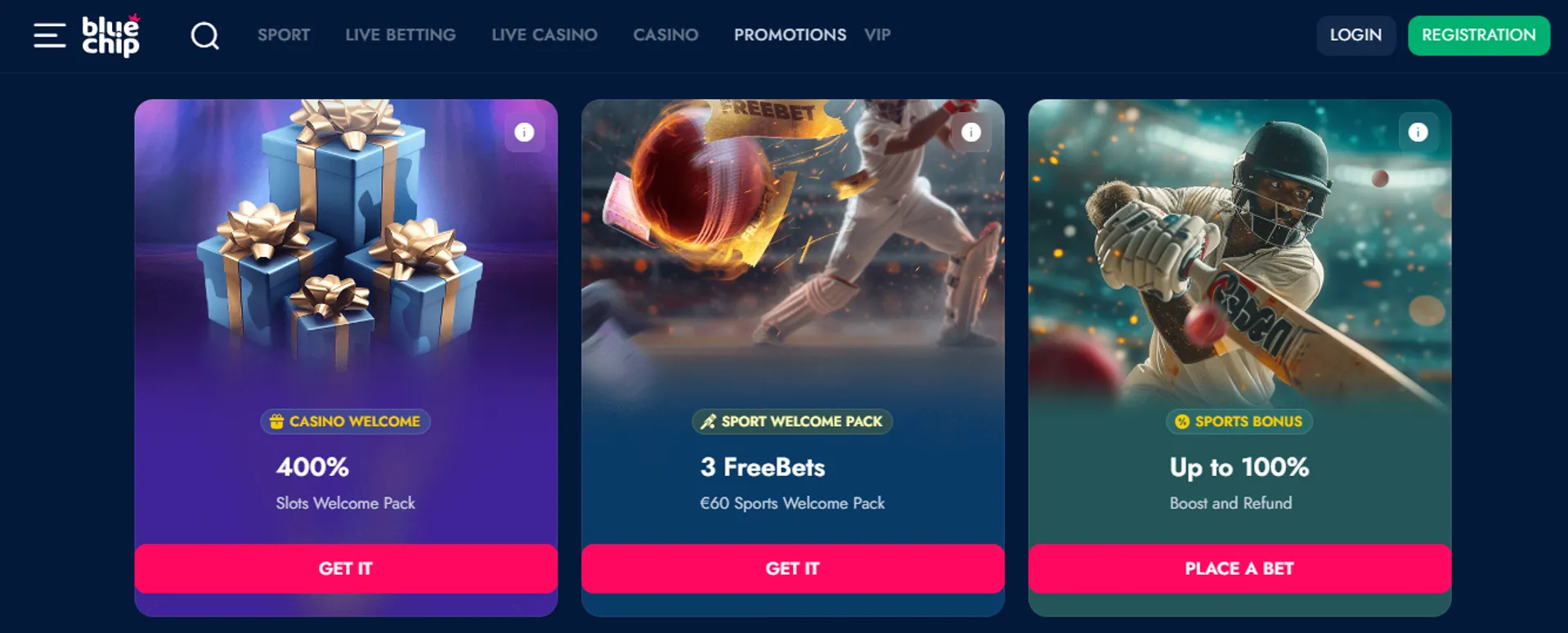 bodog download