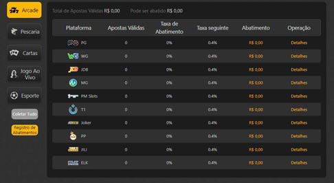 Bwin bonus