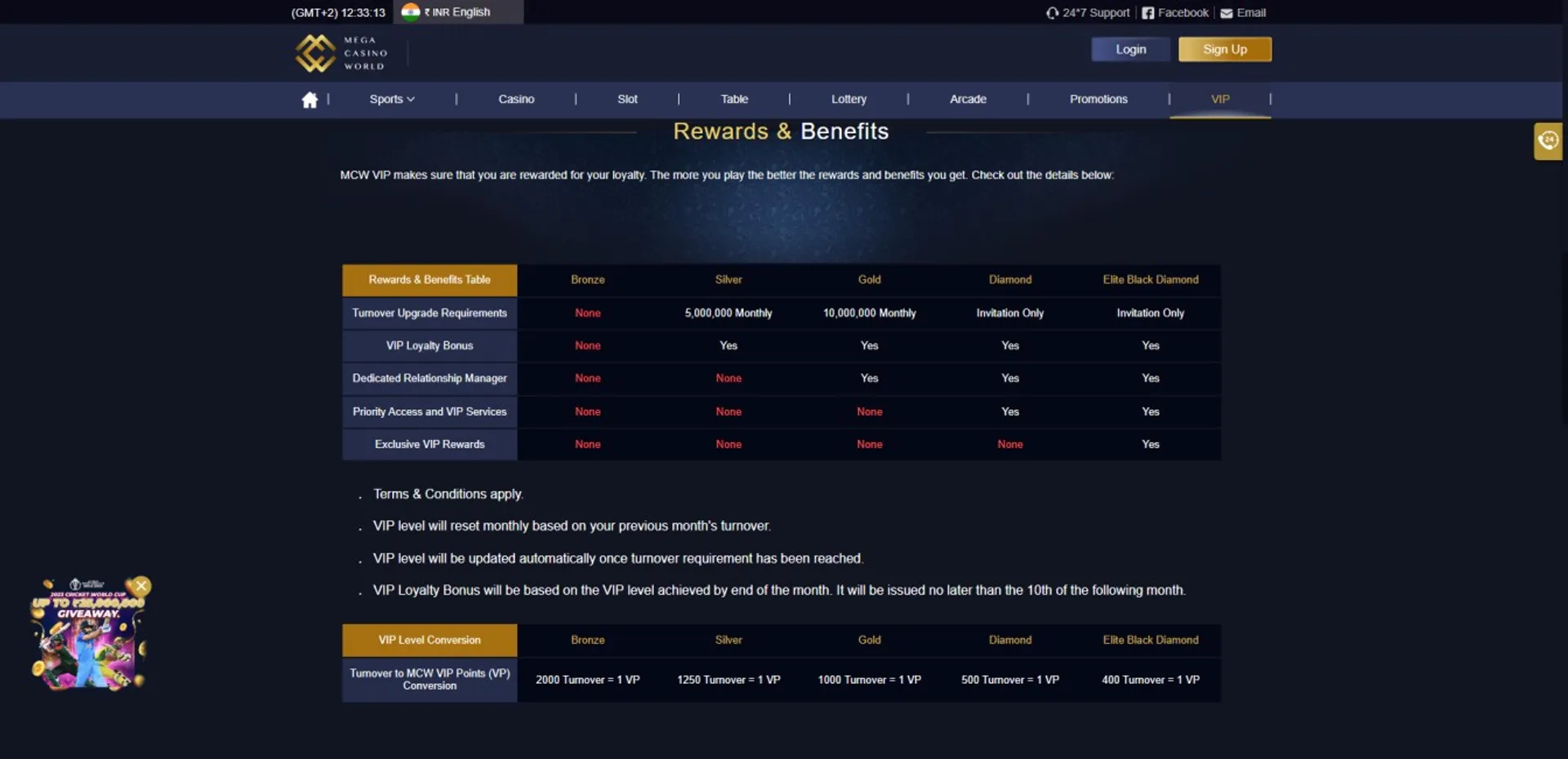 Richy casino login